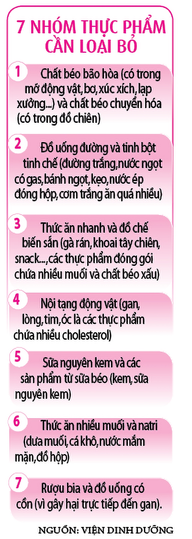 C&aacute;ch chọn chất b&eacute;o l&agrave;nh mạnh cho người bị gan nhiễm mỡ - Ảnh 2.