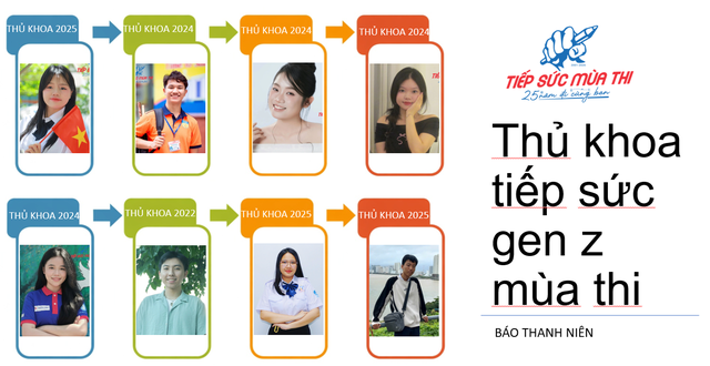 Khởi động chương tr&igrave;nh Thủ khoa tiếp sức gen Z m&ugrave;a thi 2026 - Ảnh 1.