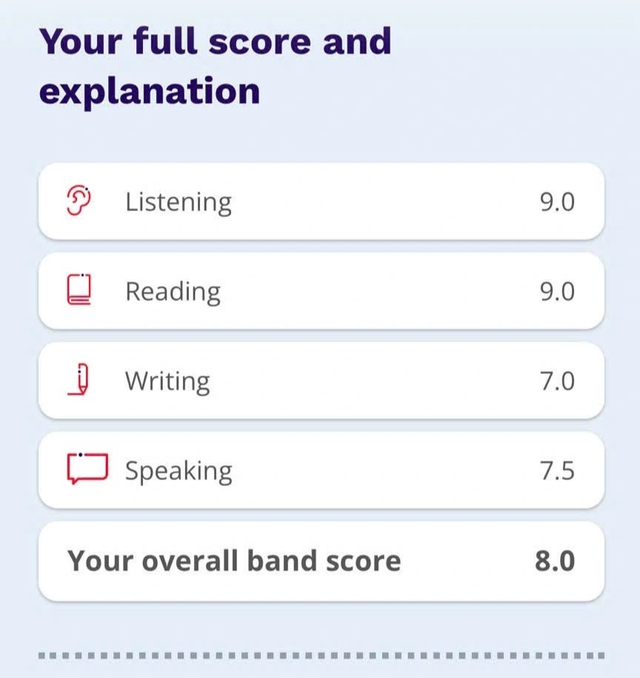 Kh&ocirc;ng &ocirc;n luyện ở trung t&acirc;m, nữ sinh vẫn đạt IELTS 8.0 ngay lần thi đầu ti&ecirc;n - Ảnh 1.