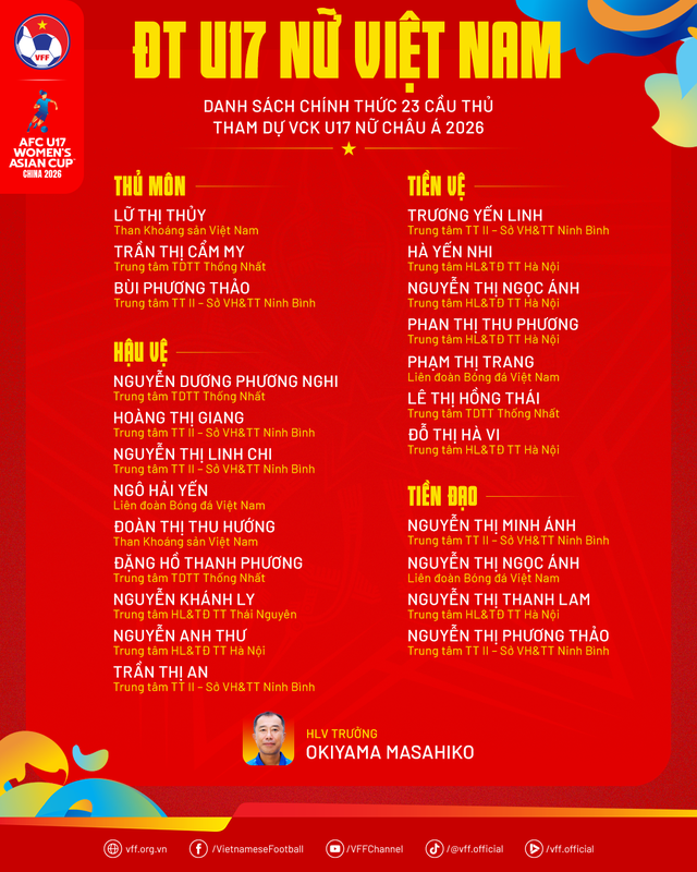 Kh&ocirc;ng thể xem ph&aacute;t trực tiếp U.17 nữ Việt Nam đấu giải ch&acirc;u &Aacute;, l&yacute; do cực bất ngờ- Ảnh 5.