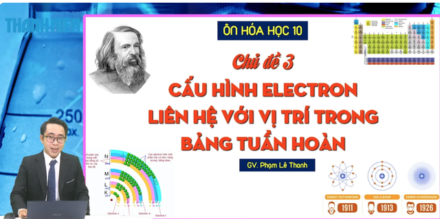 B&iacute; quyết &ocirc;n thi tốt nghiệp THPT đạt điểm cao: Tối ưu thời gian l&agrave;m b&agrave;i thi - Ảnh 1.