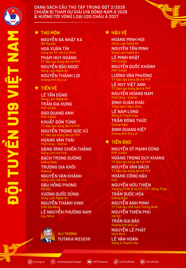 Hậu vệ 1,95 m của HAGL v&agrave; sao trẻ L&ecirc; Ph&aacute;t l&ecirc;n U.19 Việt Nam, HLV Nhật Bản vẫn gặp kh&oacute; v&igrave;&hellip;- Ảnh 3.