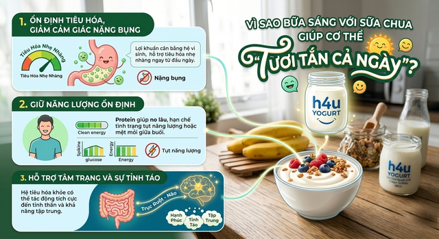 Bữa s&aacute;ng với sữa chua gi&uacute;p ổn định năng lượng, tươi tắn cả ng&agrave;y - Ảnh 2.