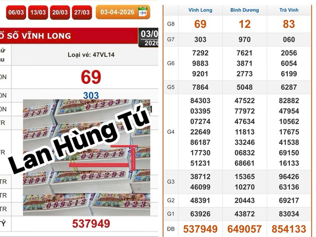 Xổ số miền Nam ng&agrave;y 3 th&aacute;ng 4: Xuất hiện cọc v&eacute; tr&uacute;ng 39,2 tỉ đồng  - Ảnh 1.