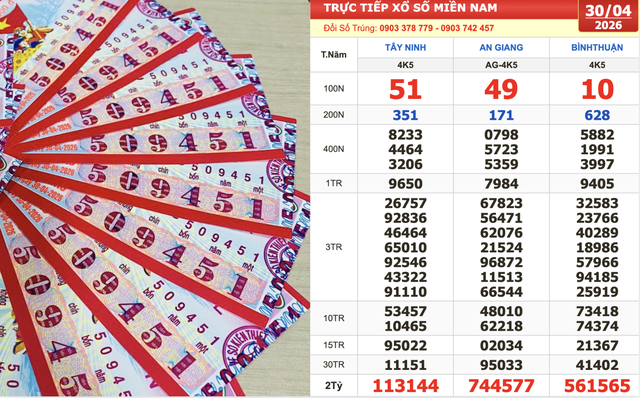 Xổ số miền Nam ng&agrave;y 30 th&aacute;ng 4: Tr&uacute;ng 2 giải đ&agrave;i T&acirc;y Ninh nhờ số 51 - Ảnh 1.