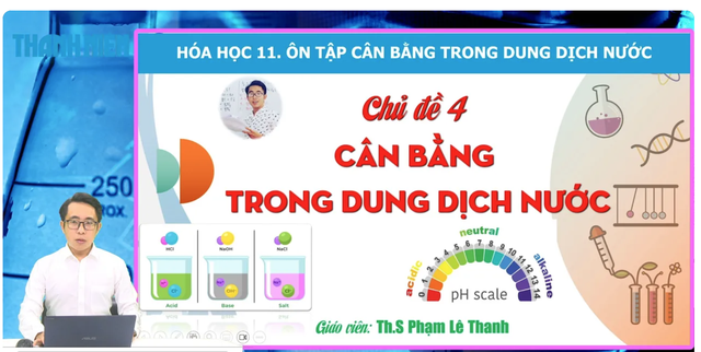 B&iacute; quyết &ocirc;n thi tốt nghiệp THPT đạt điểm cao: Kh&ocirc;ng l&uacute;ng t&uacute;ng c&acirc;u hỏi vận dụng- Ảnh 1.