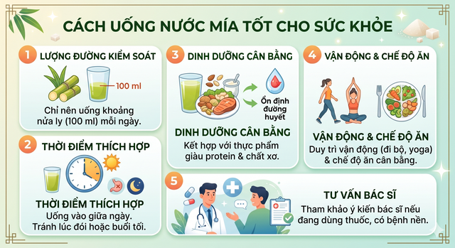 Nước m&iacute;a 'ngon - bổ - rẻ': Uống sao để kh&ocirc;ng hại sức khỏe? - Ảnh 2.