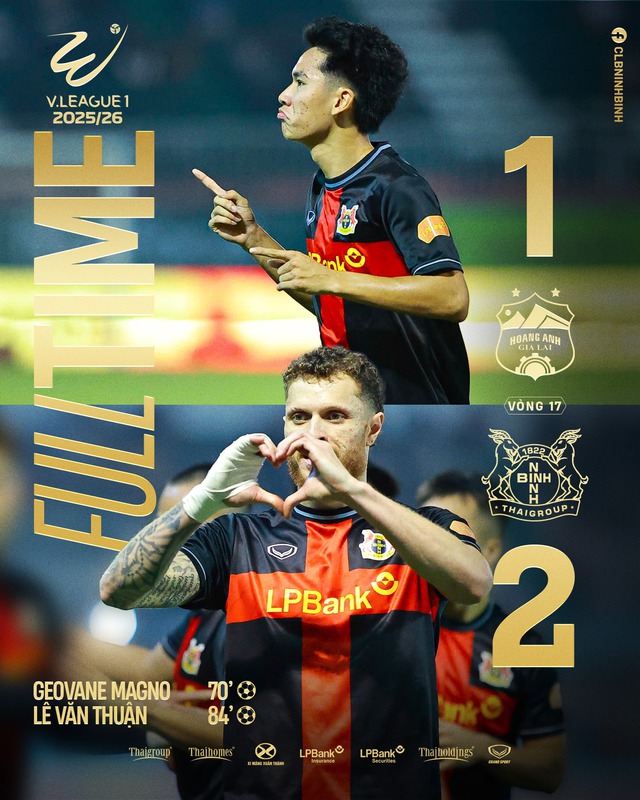 Ninh Bình bùng nổ phút nhạy cảm, siêu phẩm định đoạt màn lội ngược dòng thắng ngoạn mục HAGL- Ảnh 2. Ninh Bình bùng nổ phút nhạy cảm, siêu phẩm định đoạt màn lội ngược dòng thắng ngoạn mục HAGL - Ảnh 2.