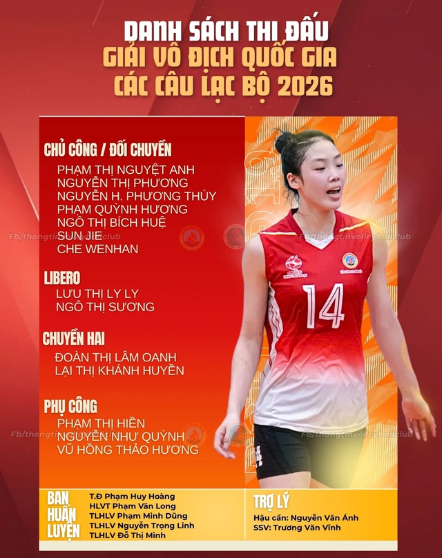 Lịch thi đấu giải bóng chuyền vô địch quốc gia mới nhất hôm nay: Bất ngờ lớn?- Ảnh 2. Lịch thi đấu giải bóng chuyền vô địch quốc gia mới nhất hôm nay: Bất ngờ lớn?- Ảnh 2.