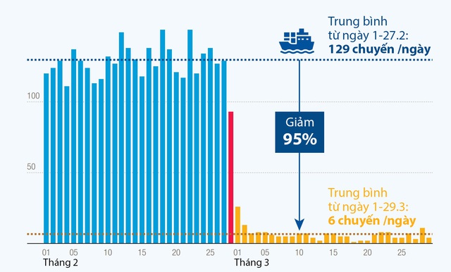 Thế giới thấp thỏm c&ugrave;ng eo biển Hormuz trước giờ G - Ảnh 2.