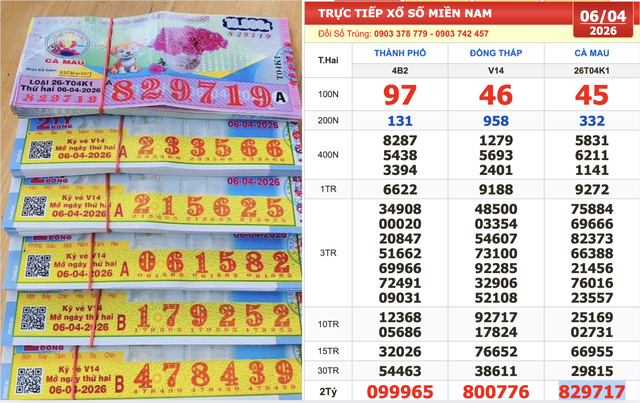 Xổ số miền Nam ng&agrave;y 6 th&aacute;ng 4: Người tr&uacute;ng số 34 tỉ lại b&aacute;o tin vui - Ảnh 1.