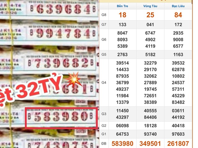 Xổ số miền Nam ng&agrave;y 7 th&aacute;ng 4: Lộ diện cọc v&eacute; tr&uacute;ng 32 tỉ đ&agrave;i BếnTre - Ảnh 1.