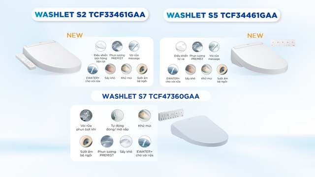 TOTO ra mắt WASHLET G5A tại Việt Nam: B&agrave;n cầu th&ocirc;ng minh, cảm hứng từ s&oacute;ng nước - Ảnh 2.