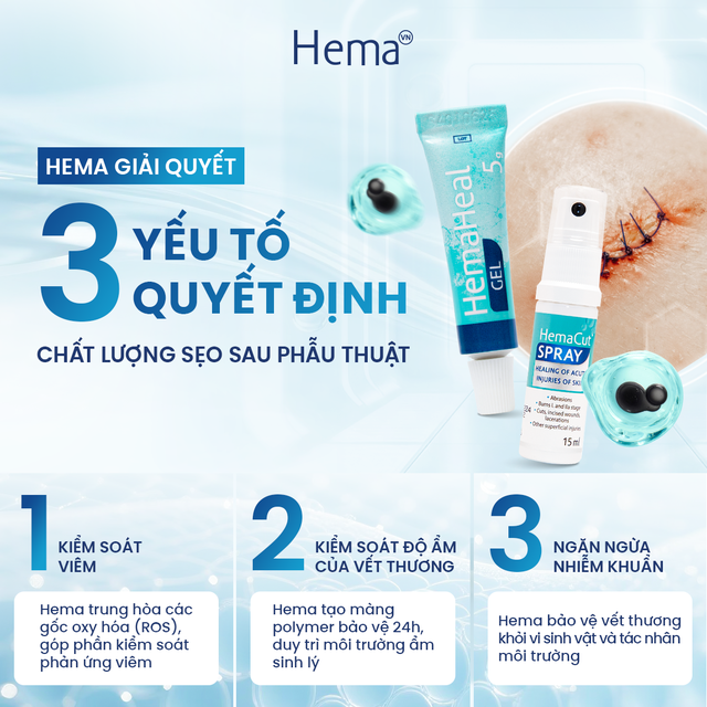 V&igrave; sao giai đoạn đầu mang t&iacute;nh quyết định đến kết quả hồi phục?- Ảnh 3.