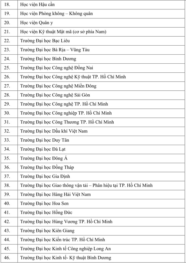 H&agrave;ng loạt trường qu&acirc;n đội x&eacute;t điểm thi đ&aacute;nh gi&aacute; năng lực ĐH Quốc gia TP.HCM - Ảnh 3.