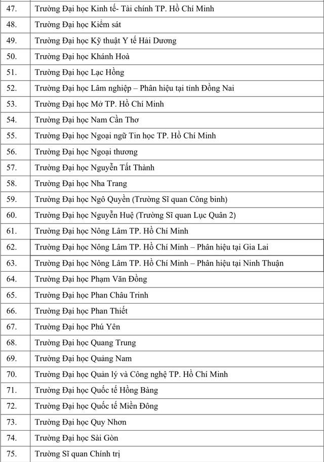 H&agrave;ng loạt trường qu&acirc;n đội x&eacute;t điểm thi đ&aacute;nh gi&aacute; năng lực ĐH Quốc gia TP.HCM - Ảnh 4.
