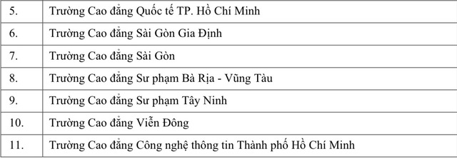 H&agrave;ng loạt trường qu&acirc;n đội x&eacute;t điểm thi đ&aacute;nh gi&aacute; năng lực ĐH Quốc gia TP.HCM - Ảnh 6.
