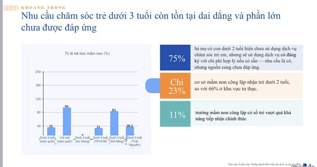 Gi&aacute;o vi&ecirc;n mầm non chăm con người kh&aacute;c nhưng kh&ocirc;ng c&oacute; thời gian cho con m&igrave;nh   - Ảnh 2.