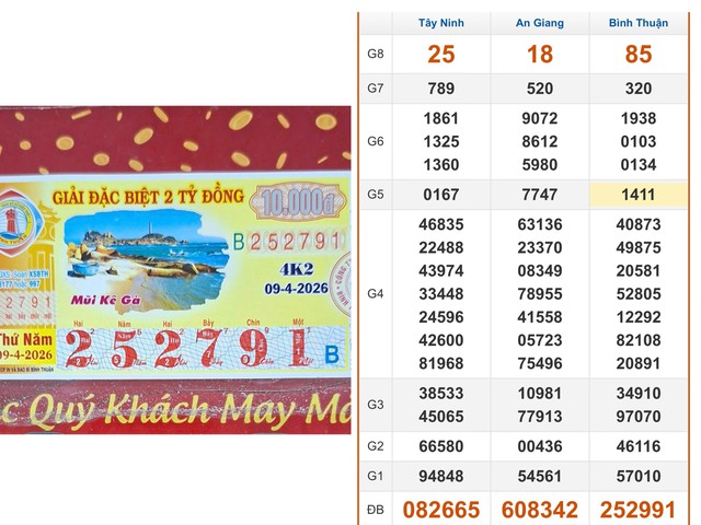 Xổ số miền Nam ng&agrave;y 9 th&aacute;ng 4: 4 người Vĩnh Long vừa tr&uacute;ng cọc v&eacute; 16tờ  - Ảnh 1.