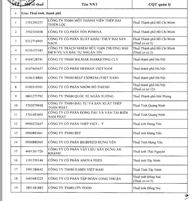 - Ảnh 2. - Ảnh 2.