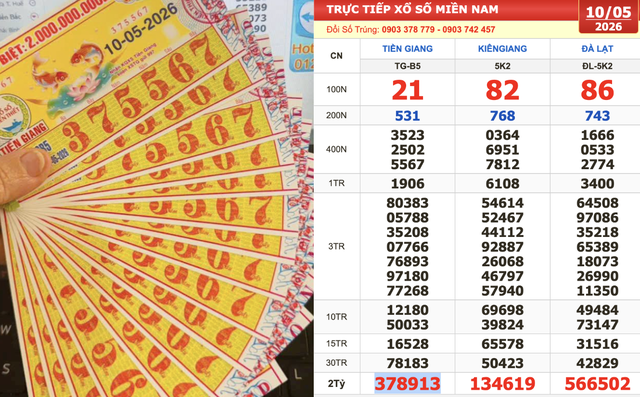Xổ số miền Nam ng&agrave;y 10 th&aacute;ng 5: Người tr&uacute;ng số đ&agrave;i Tiền Giang l&atilde;nh tiền ngay - Ảnh 1.