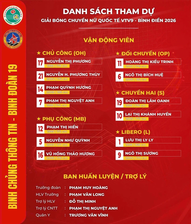 Dàn sao bóng chuyền Việt Nam nhận tin vui trước thềm giải VTV9 - Bình Điền - Ảnh 3.