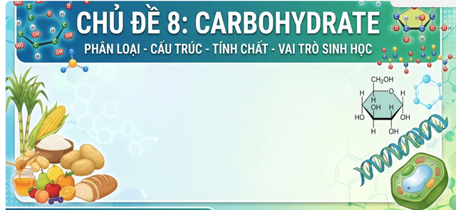 Bí quyết ôn thi tốt nghiệp THPT đạt điểm cao: Các dạng toán cơ bản môn hóa- Ảnh 1. Bí quyết ôn thi tốt nghiệp THPT đạt điểm cao: Các dạng toán cơ bản môn hóa- Ảnh 1.