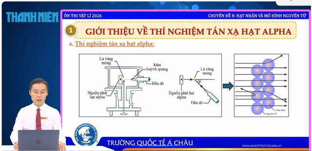 Bí quyết ôn thi tốt nghiệp THPT đạt điểm cao: Hạt nhân và mô hình nguyên tử- Ảnh 1. Bí quyết ôn thi tốt nghiệp THPT đạt điểm cao: Hạt nhân và mô hình nguyên tử- Ảnh 1.