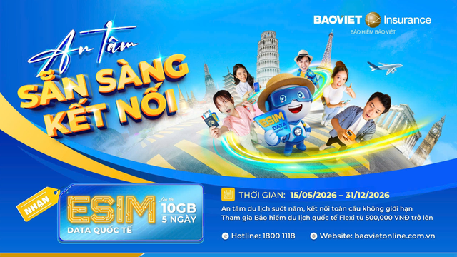 Du lịch cần c&oacute; bảo hiểm, chọn Bảo hiểm Bảo Việt c&oacute; eSIM kết nối to&agrave;n cầu  - Ảnh 1.