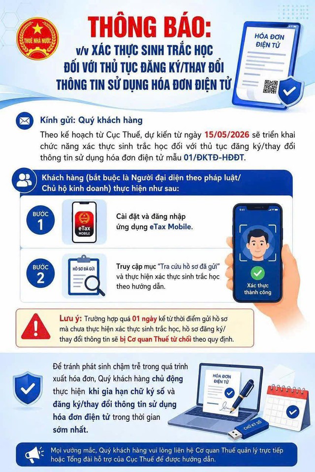 Phải x&aacute;c thực sinh trắc học khi đăng k&yacute; mới sử dụng h&oacute;a đơn điện tử - Ảnh 1.