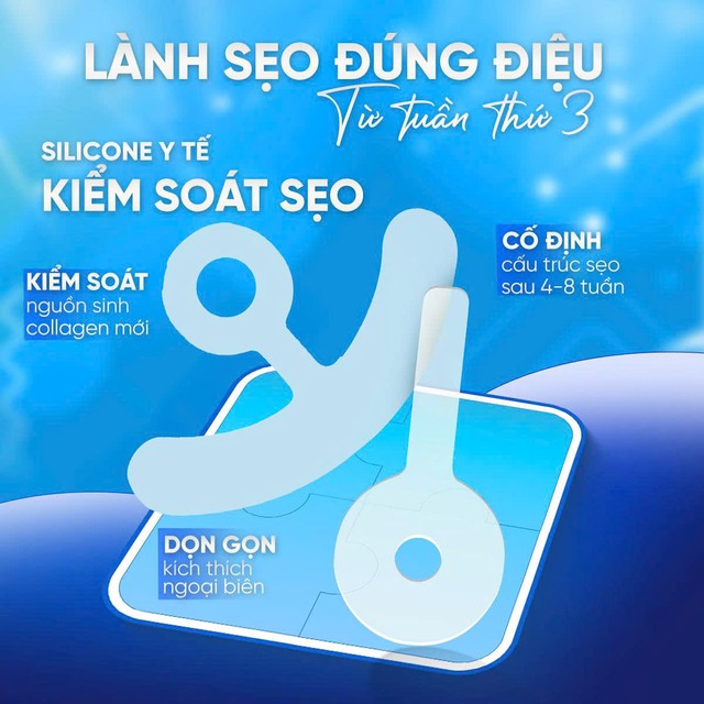 Phẫu thuật treo sa trễ d&ugrave;ng miếng d&aacute;n silicone n&agrave;o để da phẳng như chưa dao k&eacute;o?- Ảnh 1.