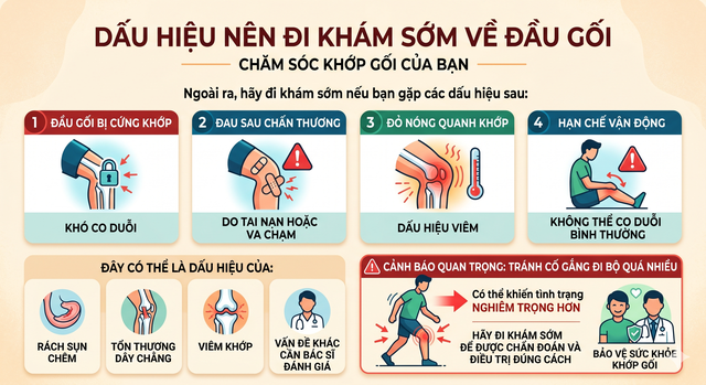 Người đau khớp gối c&oacute; n&ecirc;n đi bộ mỗi ng&agrave;y? - Ảnh 2.