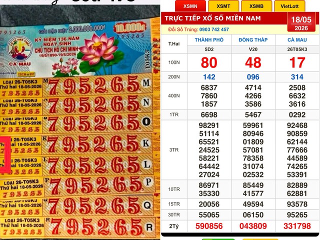 Vé trúng đài Cà Mau lộ diện sớm - Ảnh 1.