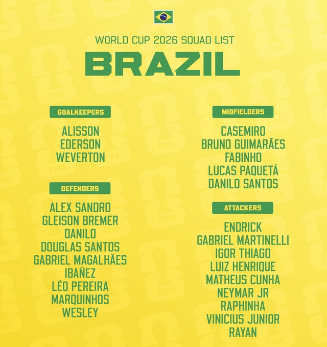 Neymar vẫn dự World Cup 2026, HLV Ancelotti giải th&iacute;ch l&yacute; do bất ngờ- Ảnh 2.