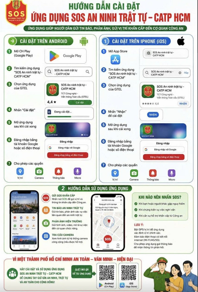 Tại sao nên dùng app "SOS An ninh trật tự – CATP HCM" - Ảnh 2.