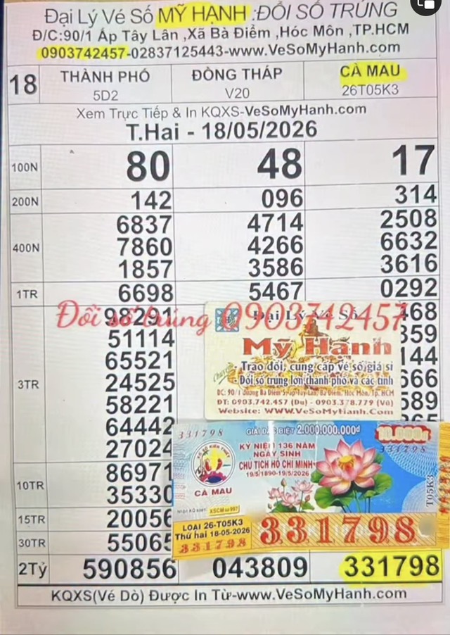 Khách trúng độc đắc đài Cà Mau, chia cho người thân và làm vốn kinh doanh - Ảnh 1.