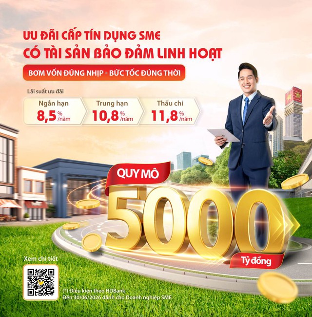 HDBank tung sản phẩm ‘SME Linh hoạt’ kết hợp cùng gói ưu đãi lãi suất  - Ảnh 1.