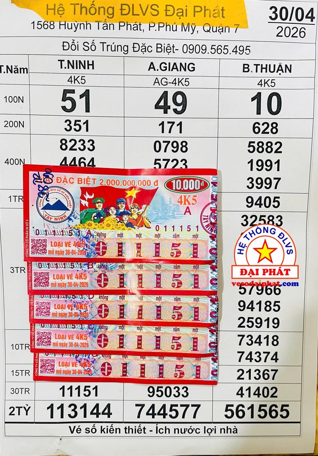 TP.HCM: Mua 5 v&eacute; số 011151, kh&aacute;ch bất ngờ ẵm trọn 2 giải xổ số miền Nam - Ảnh 1.