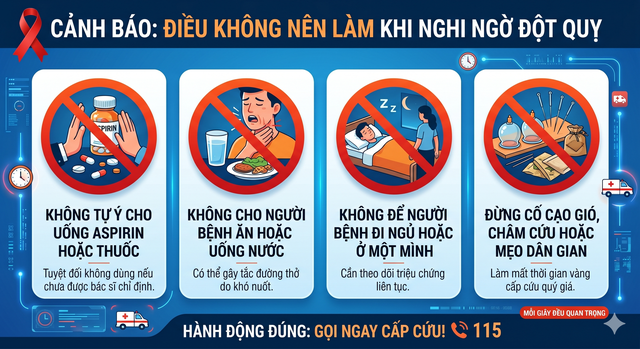 4 điều kh&ocirc;ng n&ecirc;n l&agrave;m khi ph&aacute;t hiện ai đ&oacute; bị đột quỵ - Ảnh 2.