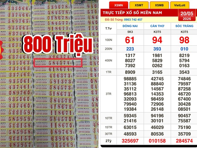  2 khách vừa trúng 1,28 tỉ đài Sóc Trăng  - Ảnh 1.