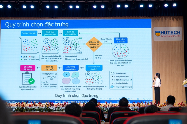 HUTECH tạo bệ ph&oacute;ng nghi&ecirc;n cứu trẻ, hướng tới đại học đổi mới s&aacute;ng tạo - Ảnh 2.