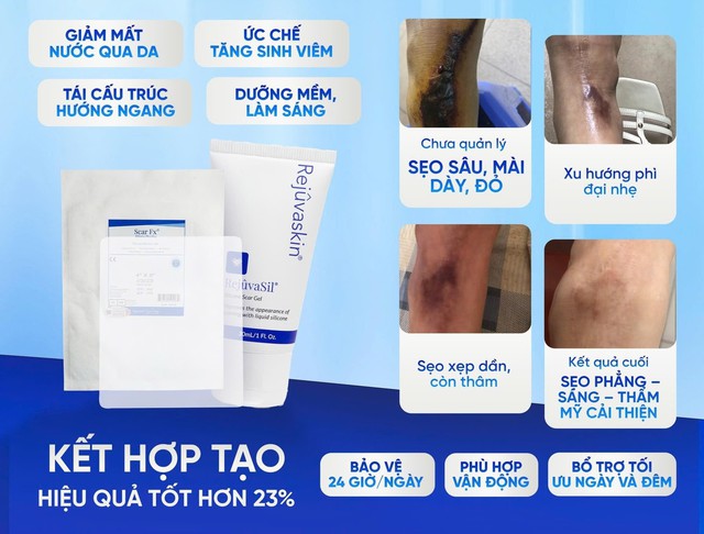 Vì sao nhiều người trị sẹo mãi không hiệu quả dù rất chăm skincare? - Ảnh 7.