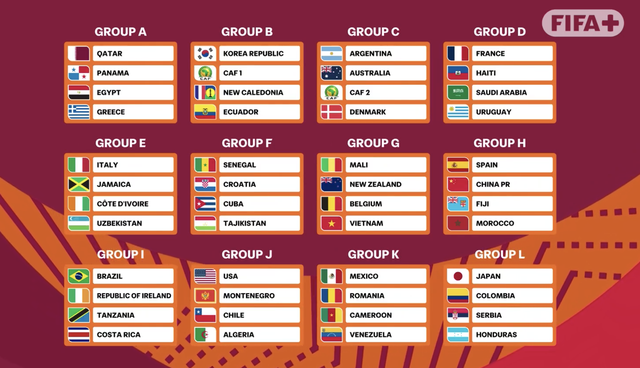 U.17 Việt Nam sẽ g&acirc;y sốc ở World Cup: Kh&ocirc;ng ngại Bỉ v&agrave; &aacute; qu&acirc;n ch&acirc;u Phi- Ảnh 1.