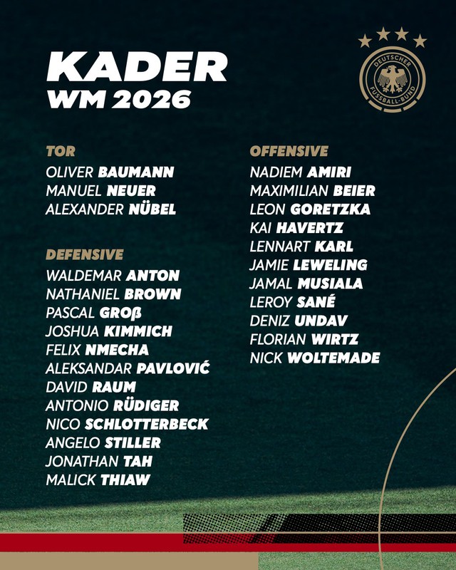 HLV Nagelsmann gây sốc gọi thủ môn 40 tuổi Neuer dự World Cup 2026 - Ảnh 2. HLV Nagelsmann gây sốc gọi thủ môn 40 tuổi Neuer dự World Cup 2026 - Ảnh 2.