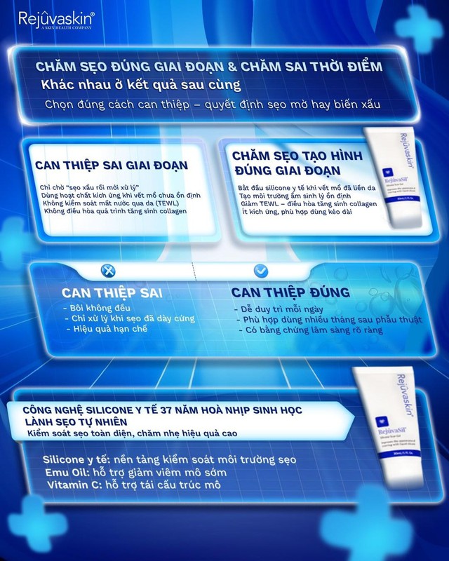 Sẹo mới: Cách xử lý hiệu quả với Scar FX và Rejuvasil Silicone Gel - Ảnh 3.
