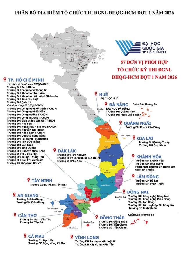 Thi đánh giá năng lực: Lưu ý cách làm bài thi có số lượng câu hỏi lớn - Ảnh 2.