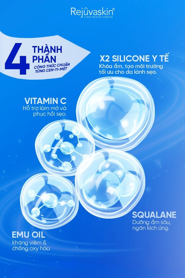 Gel Rejuvasil giúp ngăn ngừa sẹo mới và làm mờ sẹo lồi phẫu thuật có tốt không? - Ảnh 4.