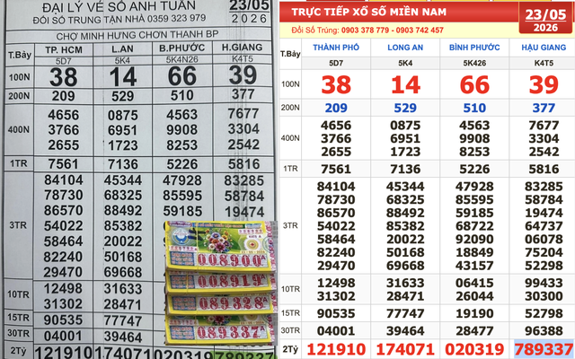 Xổ số miền Nam ngày 23 tháng 5: 4 cọc vé trúng 3,2 tỉ đài Hậu Giang xuất hiện- Ảnh 1. Xổ số miền Nam ngày 23 tháng 5: 4 cọc vé trúng 3,2 tỉ đài Hậu Giang xuất hiện- Ảnh 1.