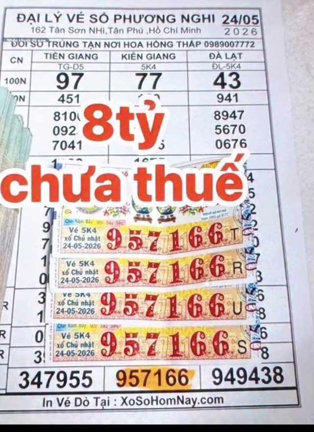 Mua ngẫu nhiên 4 tờ vé số, khách trúng độc đắc 8 tỉ xổ số miền Nam - Ảnh 1.