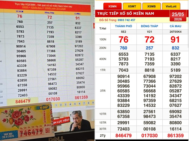  Đại lý tìm khách trúng số đài TP.HCM - Ảnh 1.